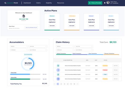 assurant home insurance|User Dashboard .